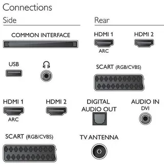 LED телевизор Philips 32PFT4101 60