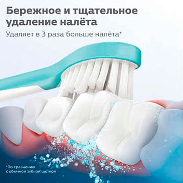 Чистящая головка для щетки Philips HX6042/33 - фото 6