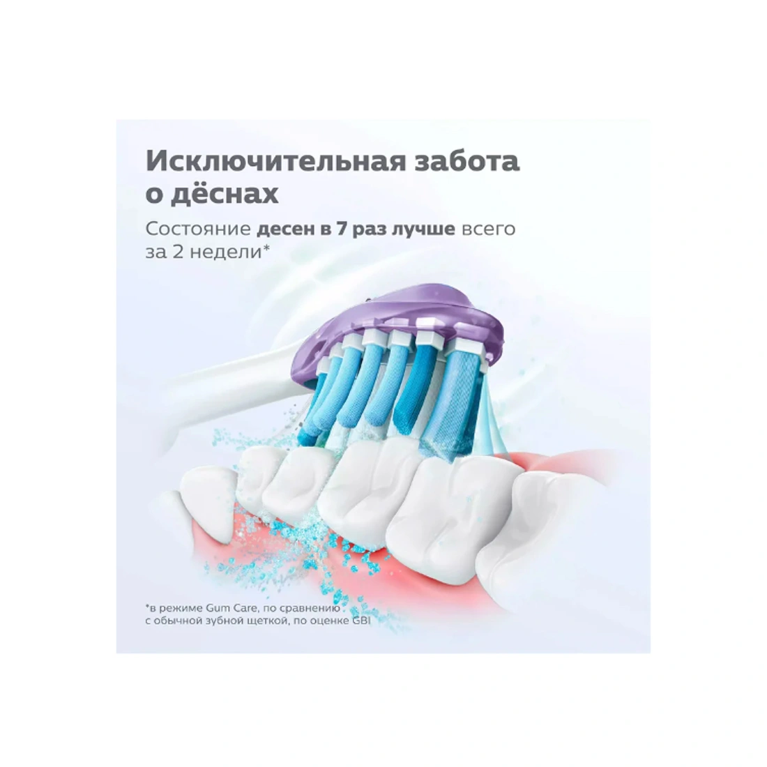 Стандартные насадки для звуковой зубной щетки Philips Sonicare Premium Gum Care HX9052/17 2шт HX9052/17 - фото 8