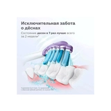 Стандартные насадки для звуковой зубной щетки Philips Sonicare Premium Gum Care HX9052/17 2шт HX9052/17 - фото 8
