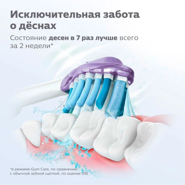 Стандартные насадки для звуковой зубной щетки Philips Sonicare Premium Gum Care HX9052/17 2шт HX9052/17 - фото 6