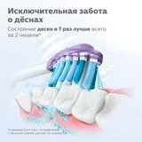 Стандартные насадки для звуковой зубной щетки Philips Sonicare Premium Gum Care HX9052/17 2шт HX9052/17 - фото 6