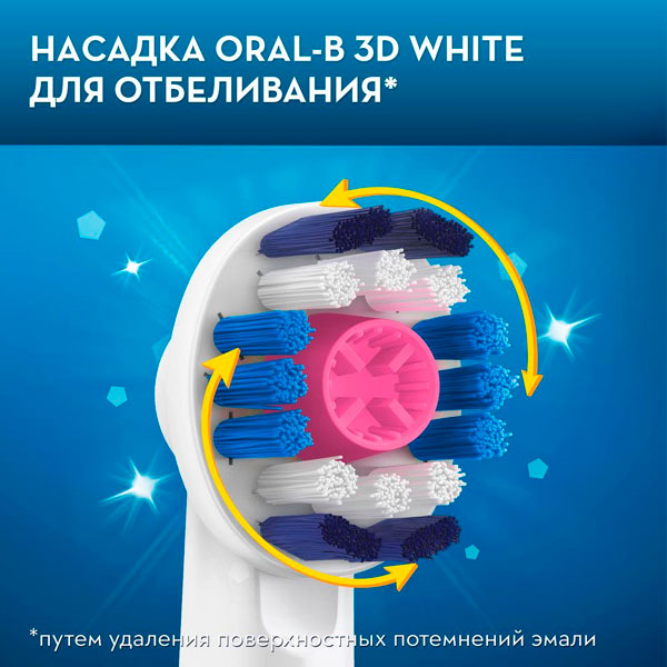 Насадки для зубной щетки Oral-B 3D White CleanMaximiser EB18pRB 4шт