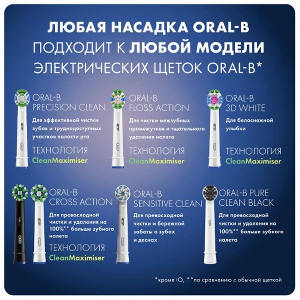 Насадки для электрической зубной щетки Oral-B 3D White CleanMaximiser EB18рRB - фото 10