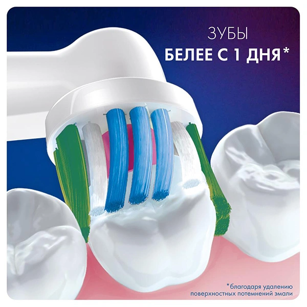 Насадки для электрической зубной щетки Oral-B 3D White CleanMaximiser EB18рRB - фото 7