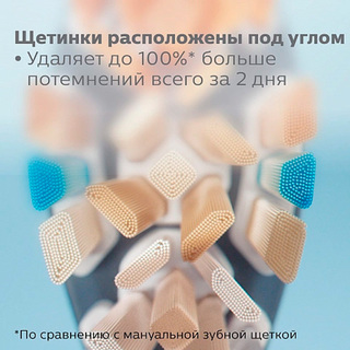 Насадки для лучшего ухода Philips A3 Premium All-in-One HX9092/11 - фото 4