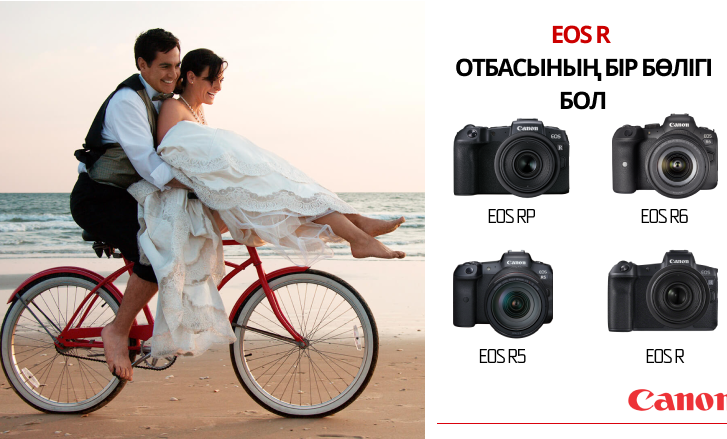 Canon EOS R фотокамералары