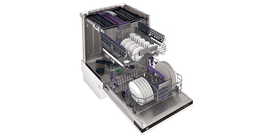 Значки посудомоечной машины beko