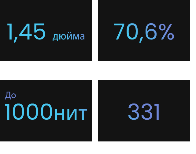 4 2 ru