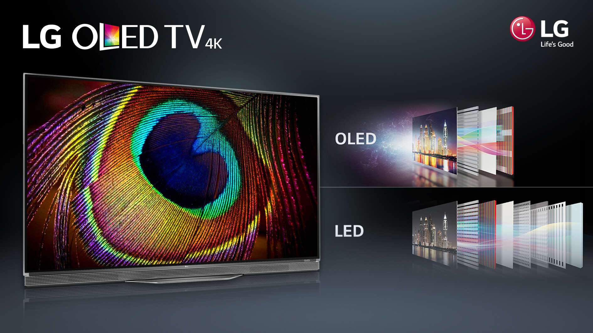 Oled. Олед технология. Led OLED. Технология олед экраны. OLED матрица.
