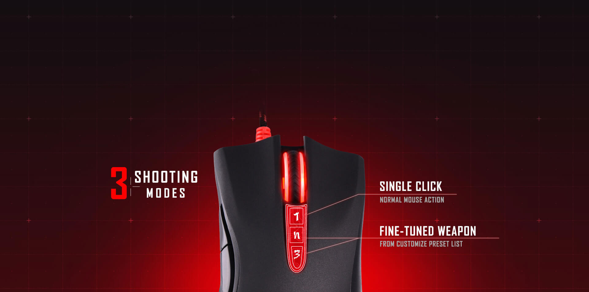 A4tech программа для мыши bloody. Bloody a91. bloody a90. bloody a90 драйвер. bloody a90 click sound.