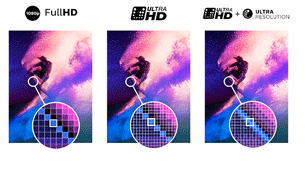 Pixel Precise Ultra HD