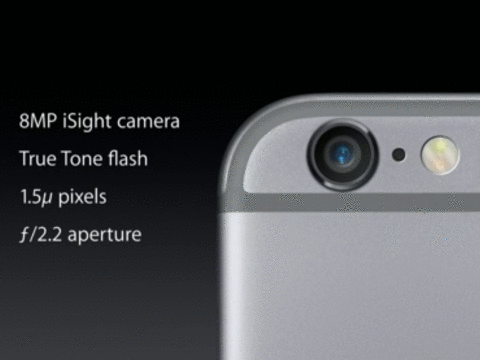 iPhone 6 и iPhone 6 PLUS