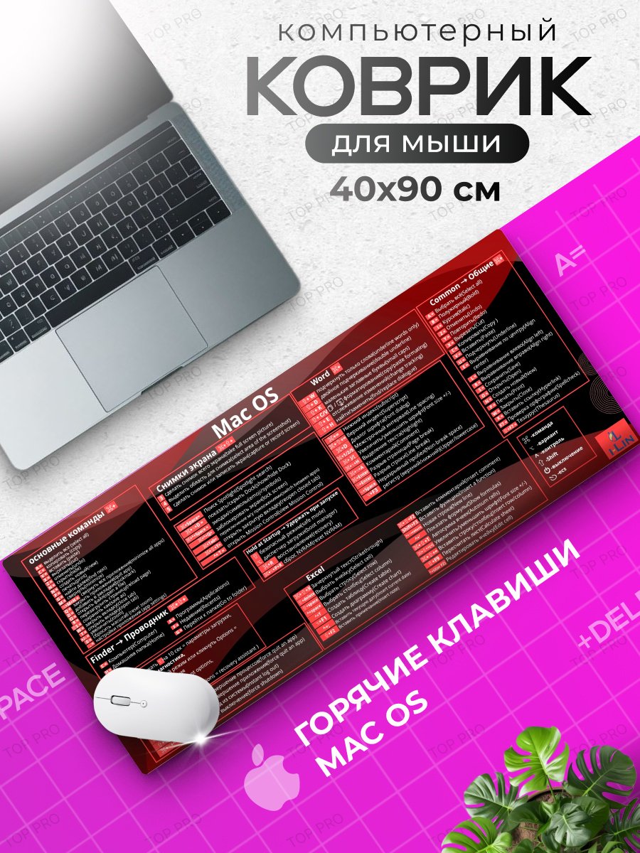 Коврик для мыши I-Lin горячие клавиши MacOS 900x400x3 мм красный