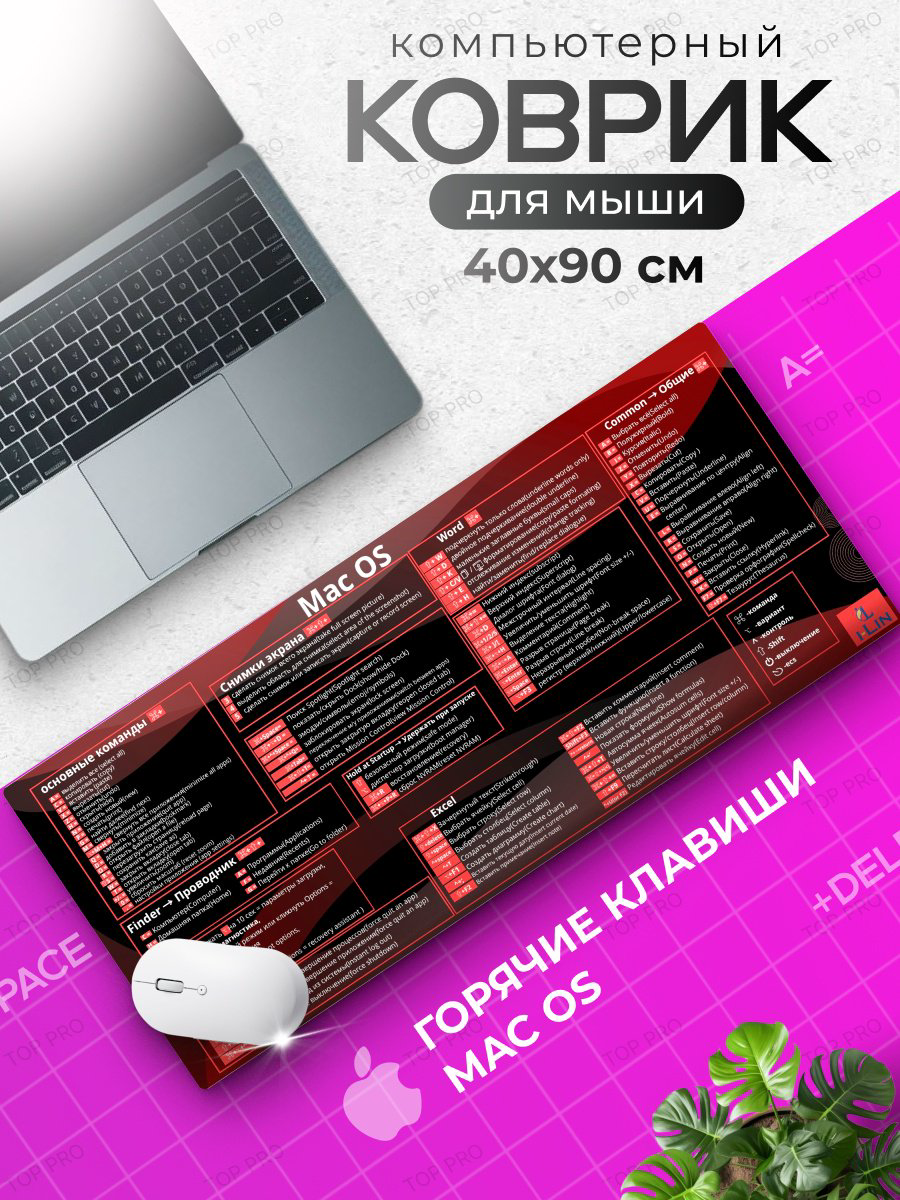Коврик для мыши I-Lin горячие клавиши MacOS 900x400x3 мм красный купить,NaN