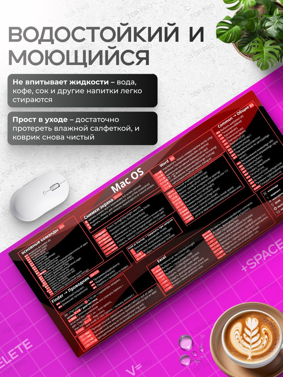 Коврик для мыши I-Lin горячие клавиши MacOS 900x400x3 мм красный купить,NaN