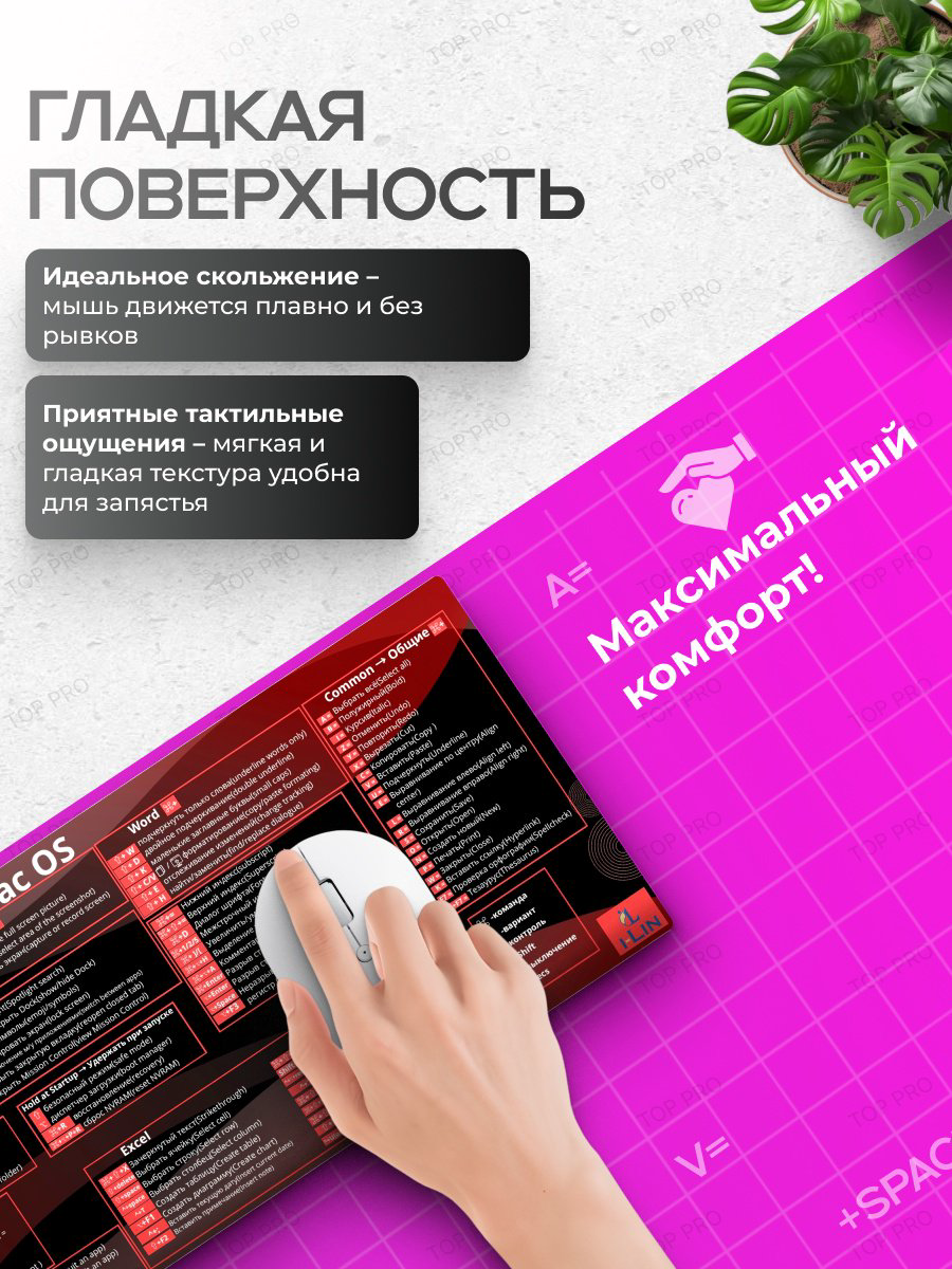Коврик для мыши I-Lin горячие клавиши MacOS 900x400x3 мм красный купить,NaN