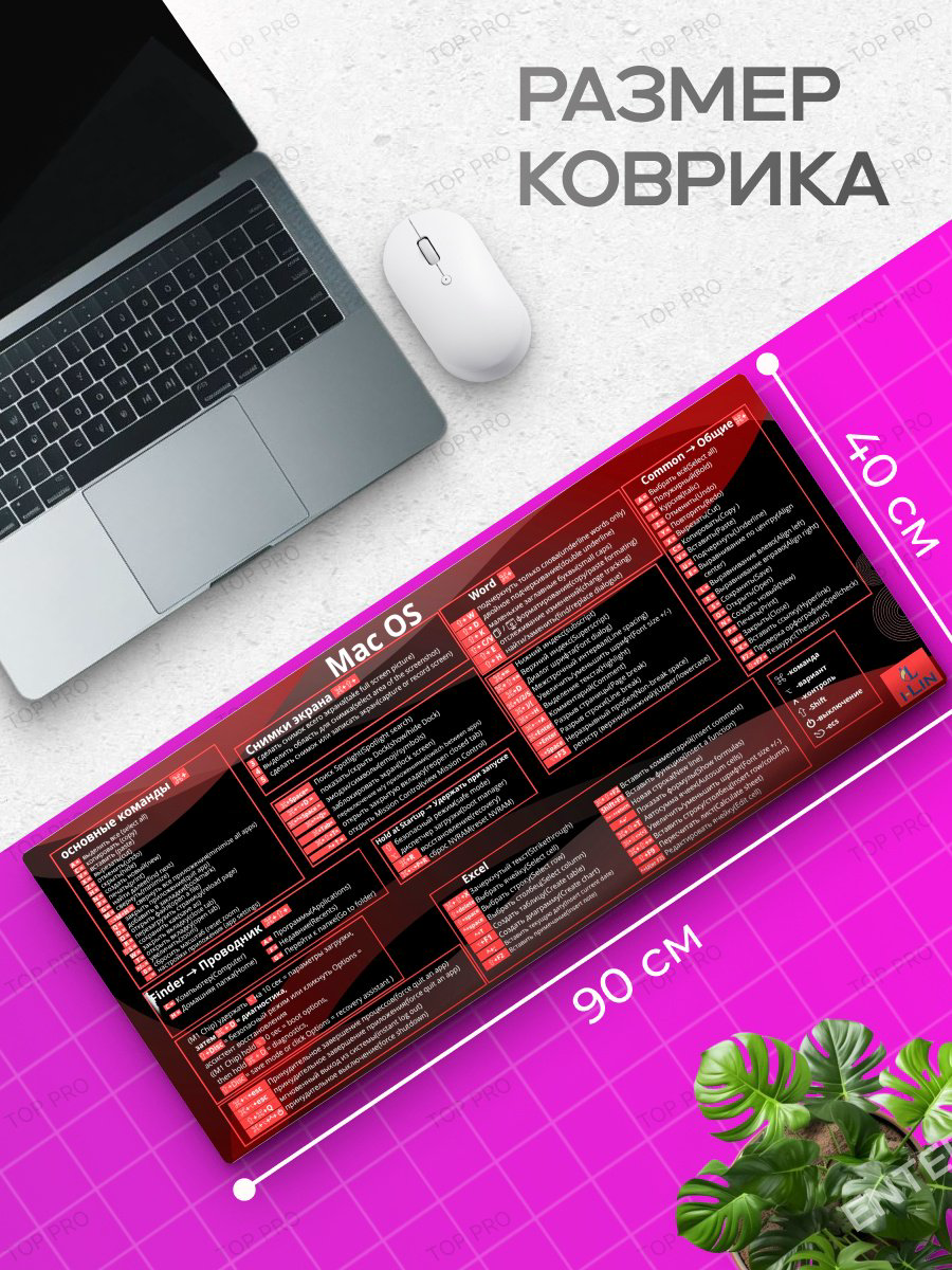 Коврик для мыши I-Lin горячие клавиши MacOS 900x400x3 мм красный купить,NaN