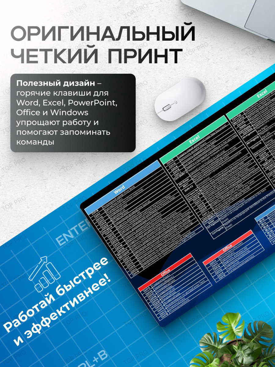 Коврик для мыши I-Lin горячие клавиши Windows 900x400x3 мм синий купить,NaN