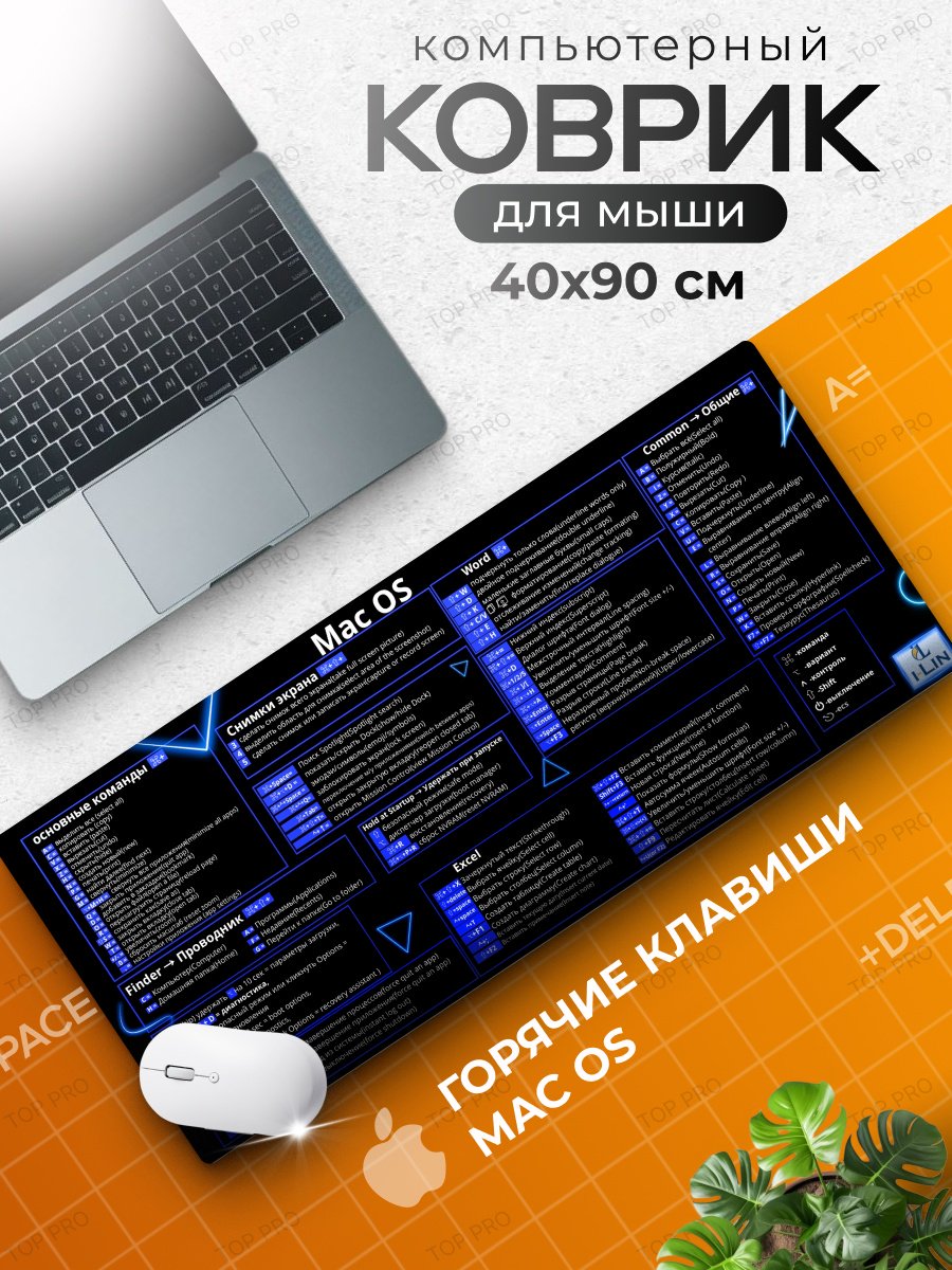 Коврик для мыши I-Lin горячие клавиши MacOS 900x400x3 мм синий