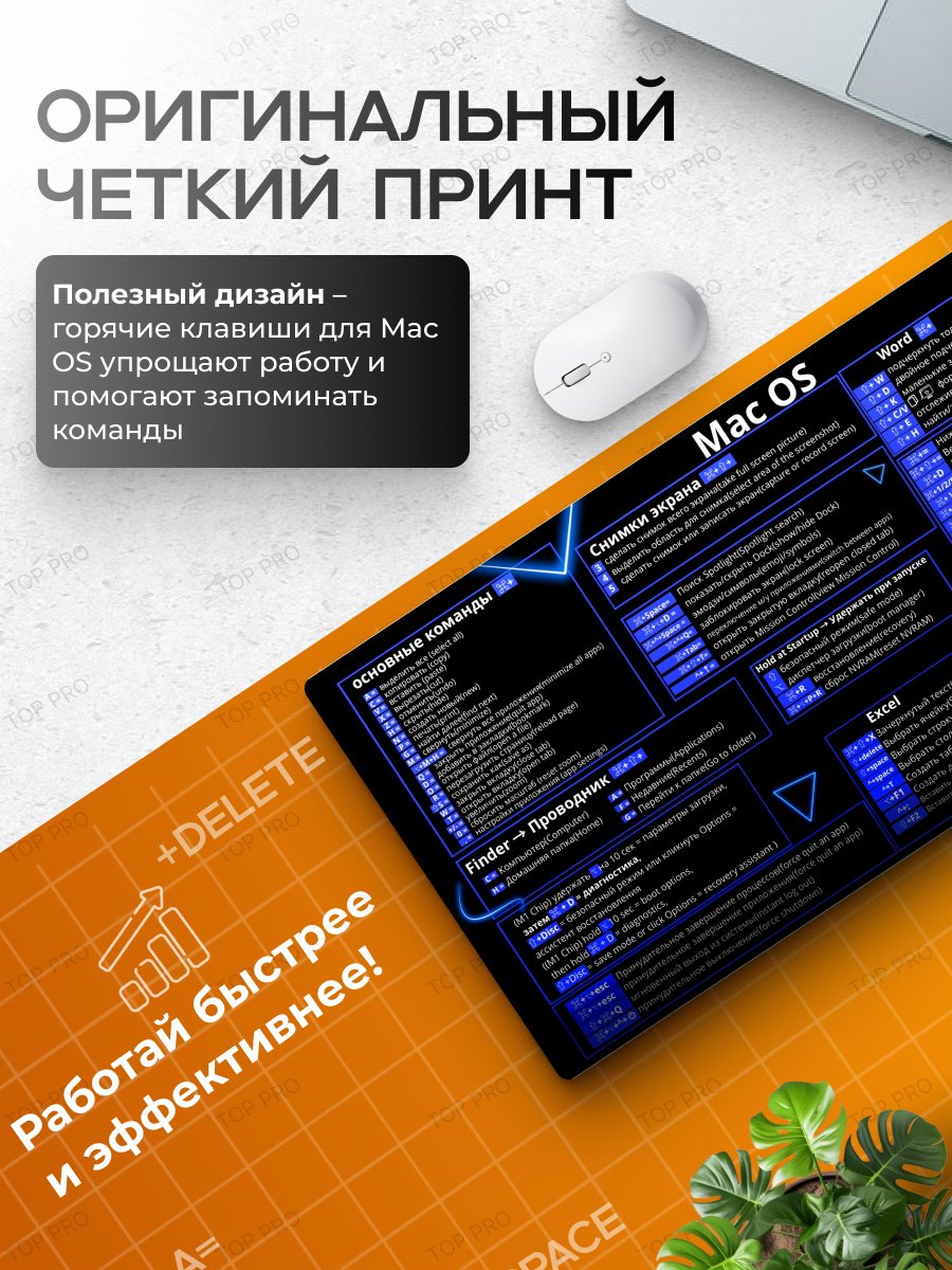 Коврик для мыши I-Lin горячие клавиши MacOS 900x400x3 мм синий