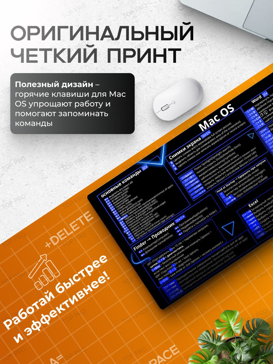 Коврик для мыши I-Lin горячие клавиши MacOS 900x400x3 мм синий купить,NaN