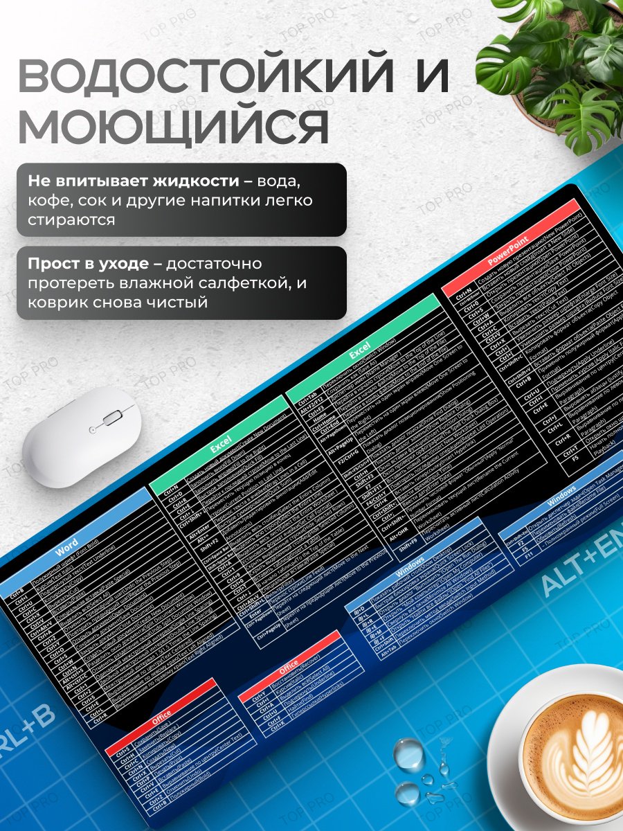 Коврик для мыши I-Lin горячие клавиши Windows 900x400x3 мм синий