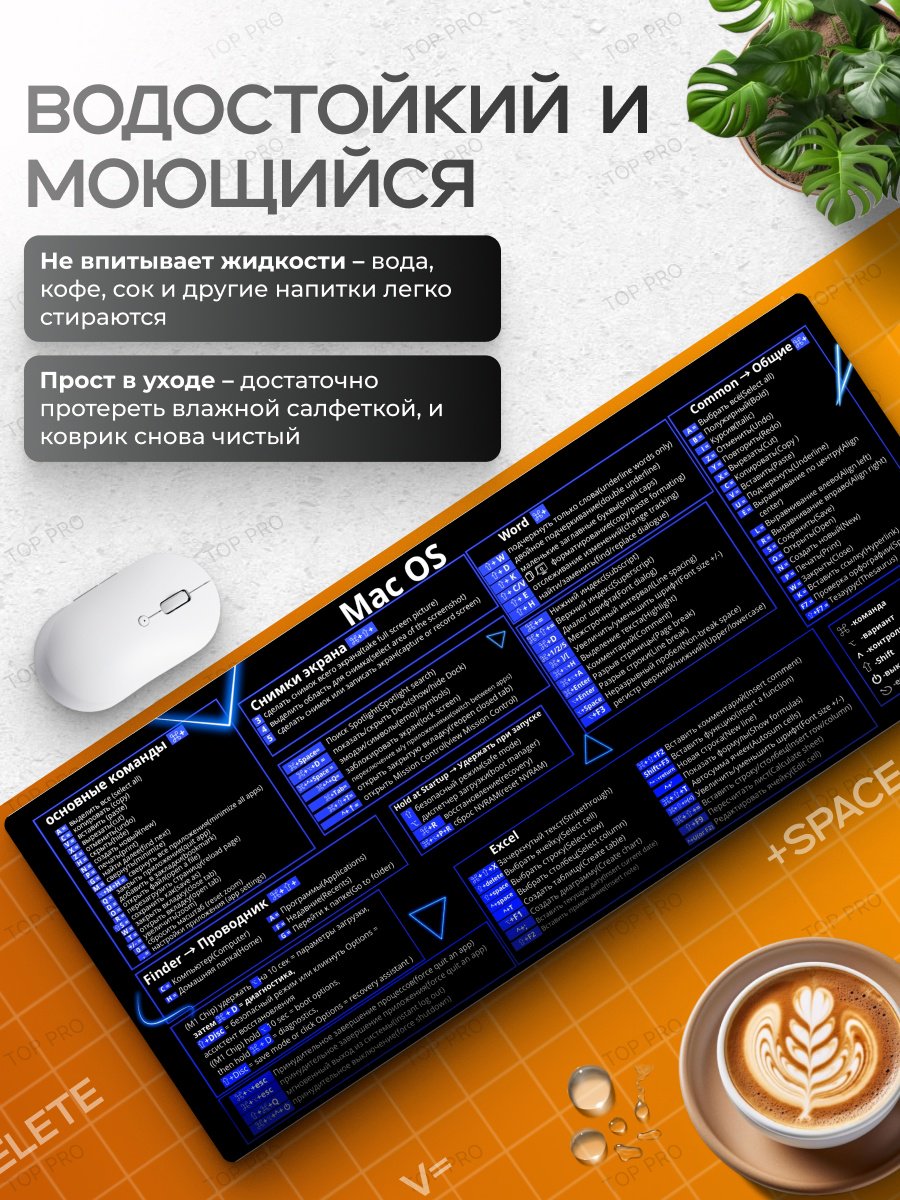 Коврик для мыши I-Lin горячие клавиши MacOS 900x400x3 мм синий