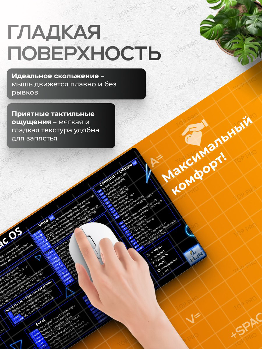 Коврик для мыши I-Lin горячие клавиши MacOS 900x400x3 мм синий купить,NaN