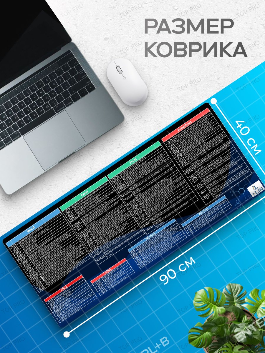 Коврик для мыши I-Lin горячие клавиши Windows 900x400x3 мм синий купить,NaN