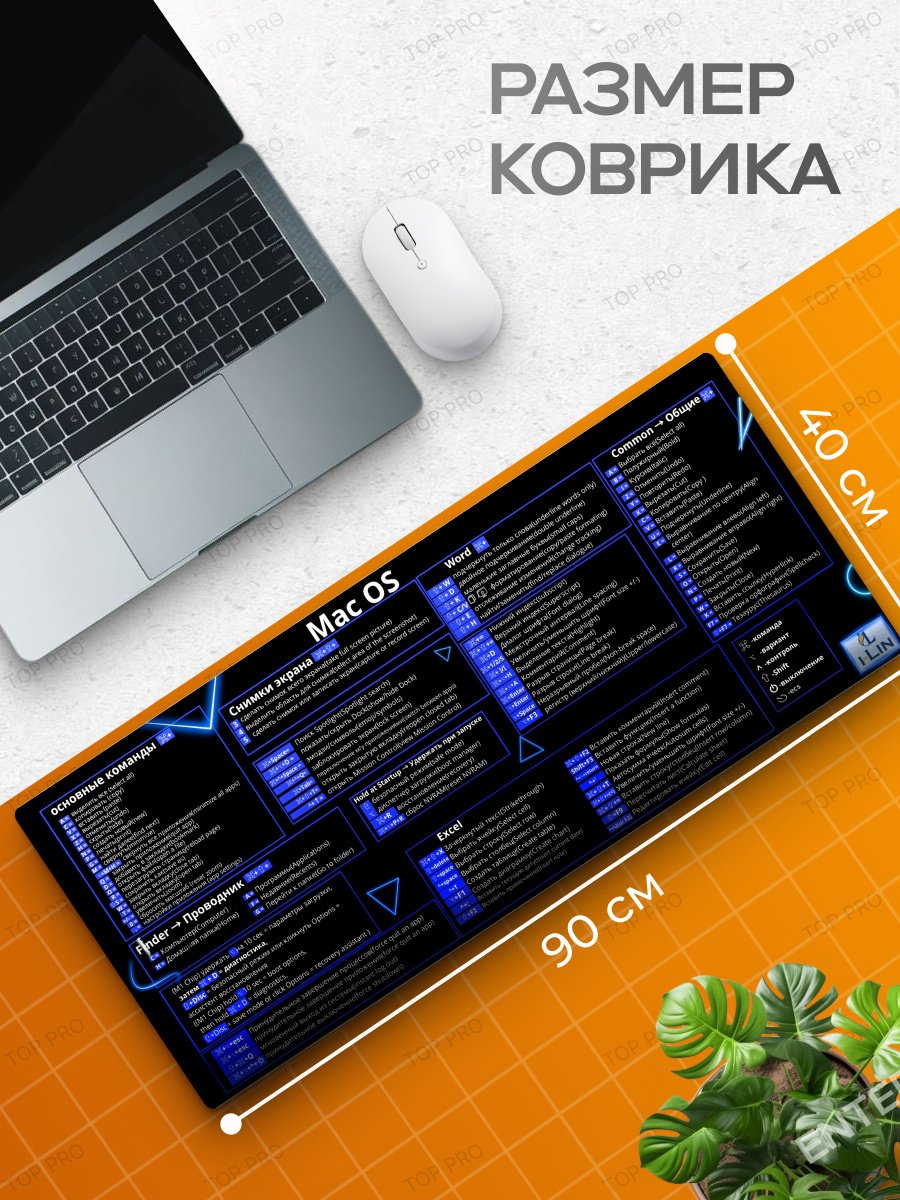 Коврик для мыши I-Lin горячие клавиши MacOS 900x400x3 мм синий