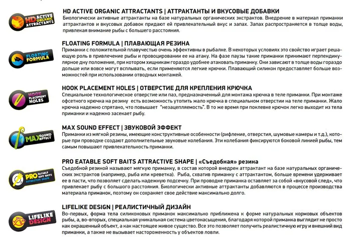 Приманка мягкая LureMax Esmeralda LSES25-008 Fire Carrot 2,5/6 см 8 шт купить,NaN