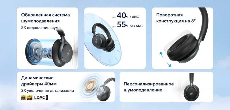 Наушники Anker Soundcore Space One A3035 Black