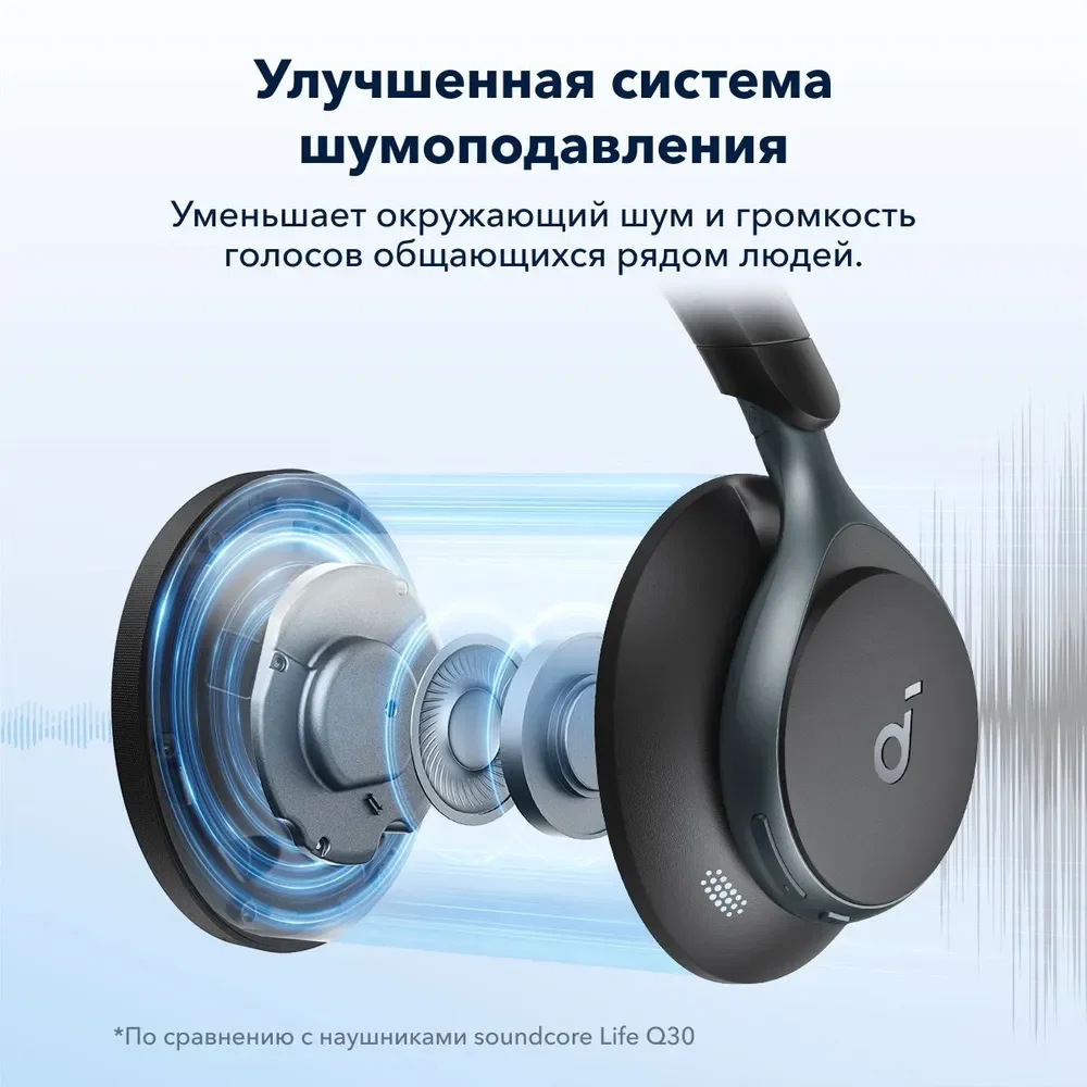 Наушники Anker Soundcore Space One A3035 Black