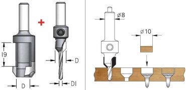 Сверло Dimar PLP1254, 2 шт.