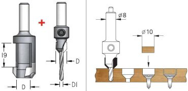 Сверло Dimar PLP1254, 2 шт.