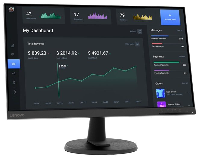 Монитор 23.8" Lenovo 63DCKAT6EU черный купить,57440