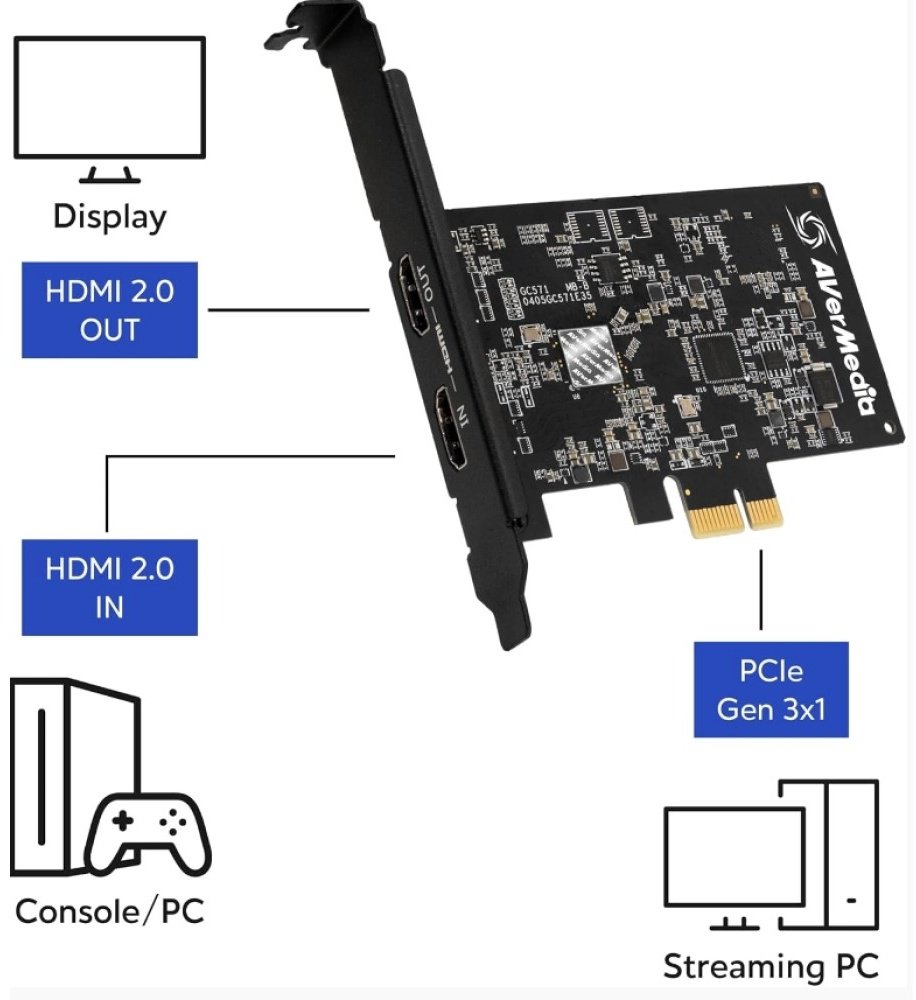 Карта видеозахвата AverMedia Live Streamer Ultra HD GC571 купить,NaN