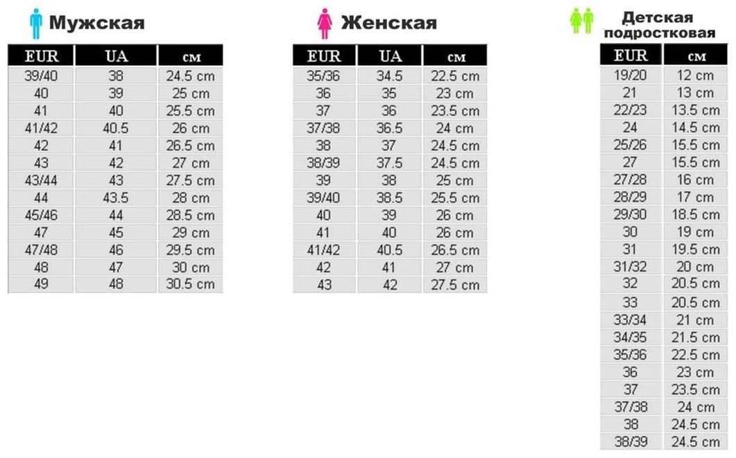Шлепанцы Rider Cape 81903-24 Children blue 28-29