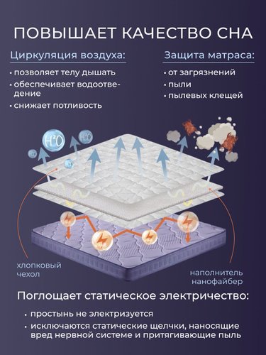 ERA наматрасник на резинке Era Alez 160x200, хлопок