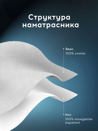 ERA наматрасник на резинке Era Alez 160x200, хлопок купить,NaN