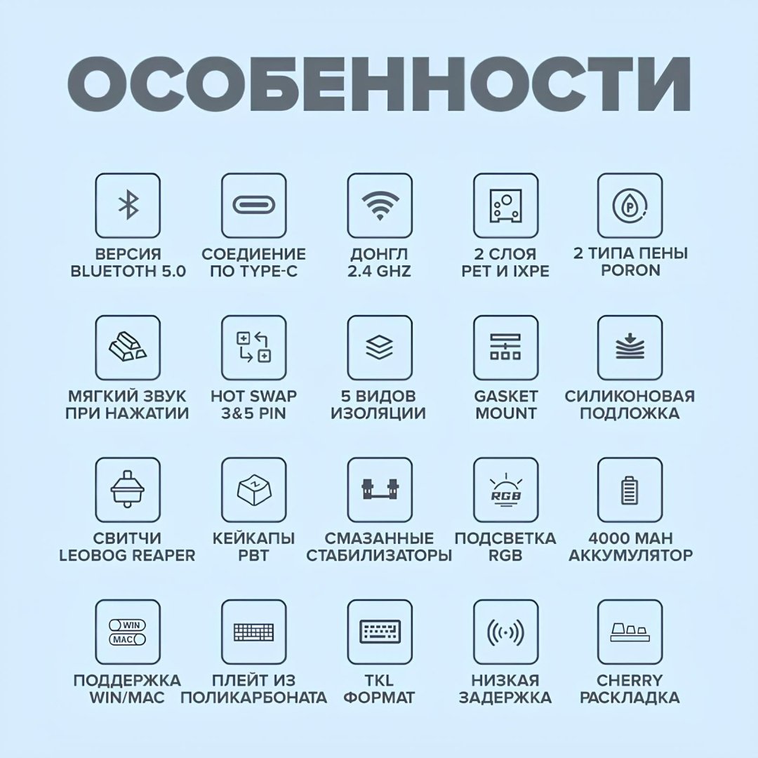 Клавиатура AULA F75 белый - ForteMarket Клавиатура AULA F75 белый купить,29000
