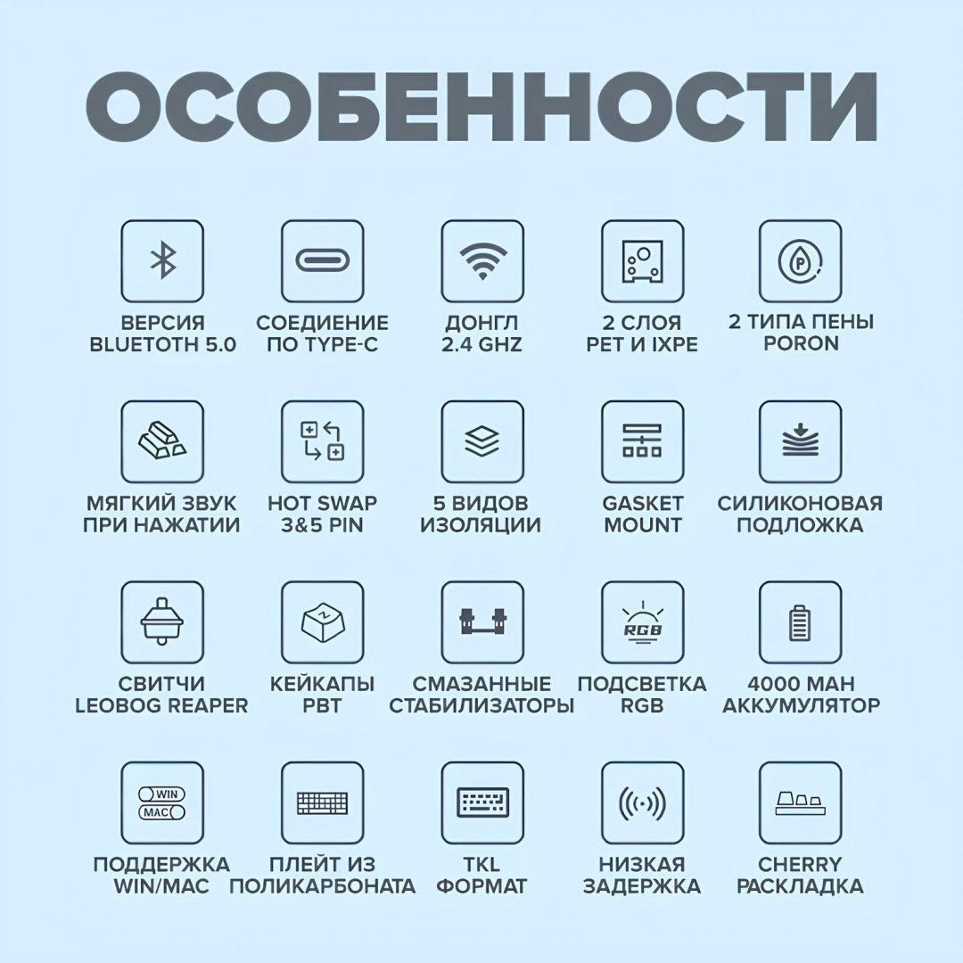 Клавиатура AULA F75 белый - ForteMarket Клавиатура AULA F75 белый купить,29000