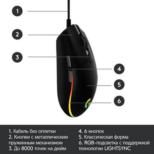 Мышь Logitech G102 черный купить,NaN
