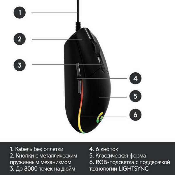 Мышь Logitech G102 черный купить,NaN