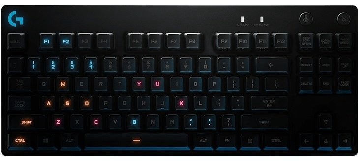 Клавиатура Logitech G PRO черный купить,69990