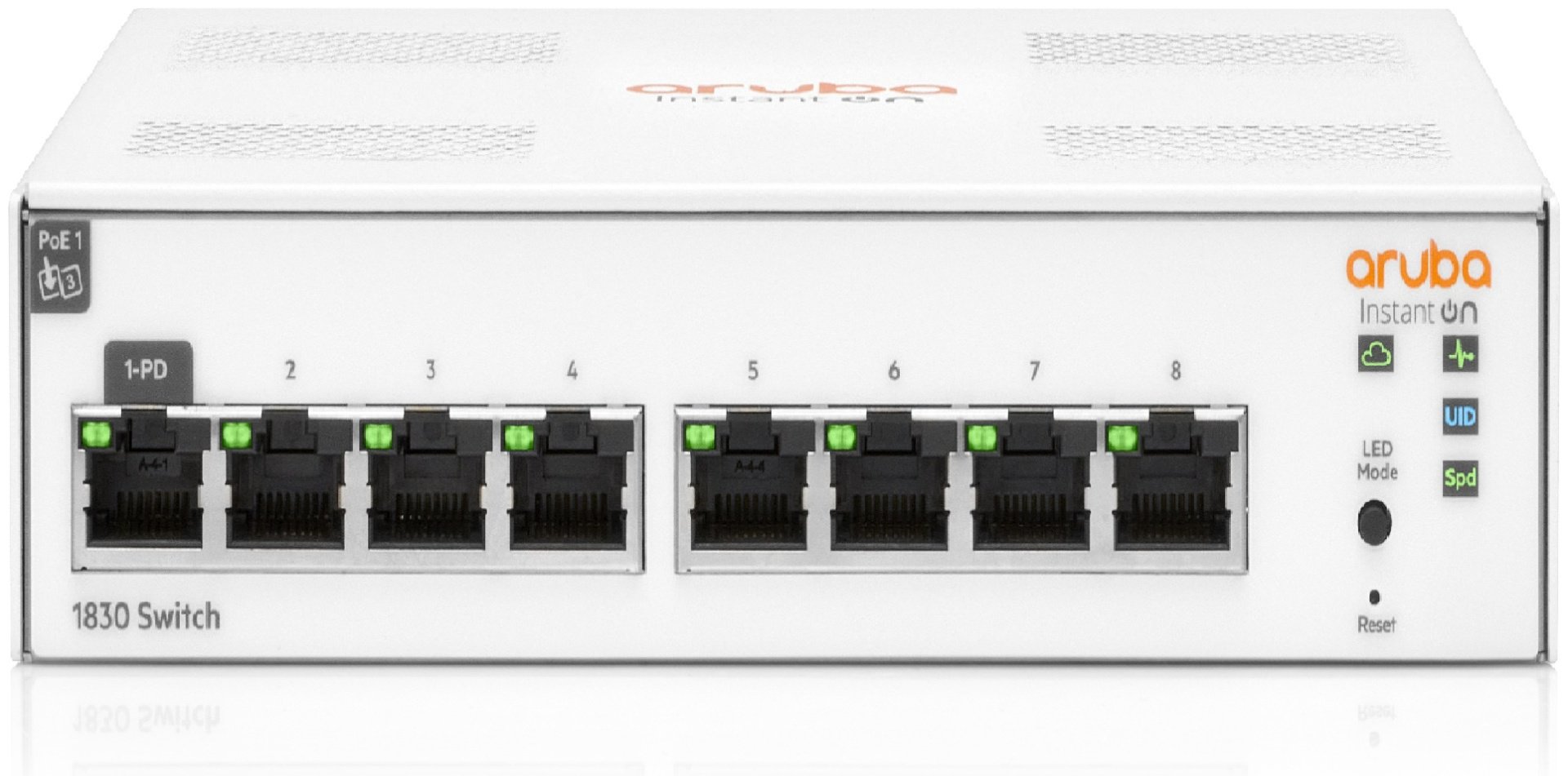 Коммутатор HP JL810A#ABB