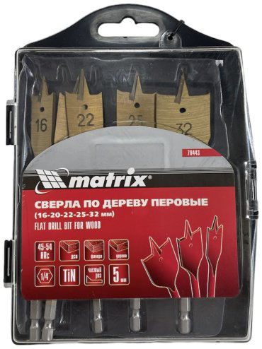 Сверло MATRIX 70443 22x200 мм
