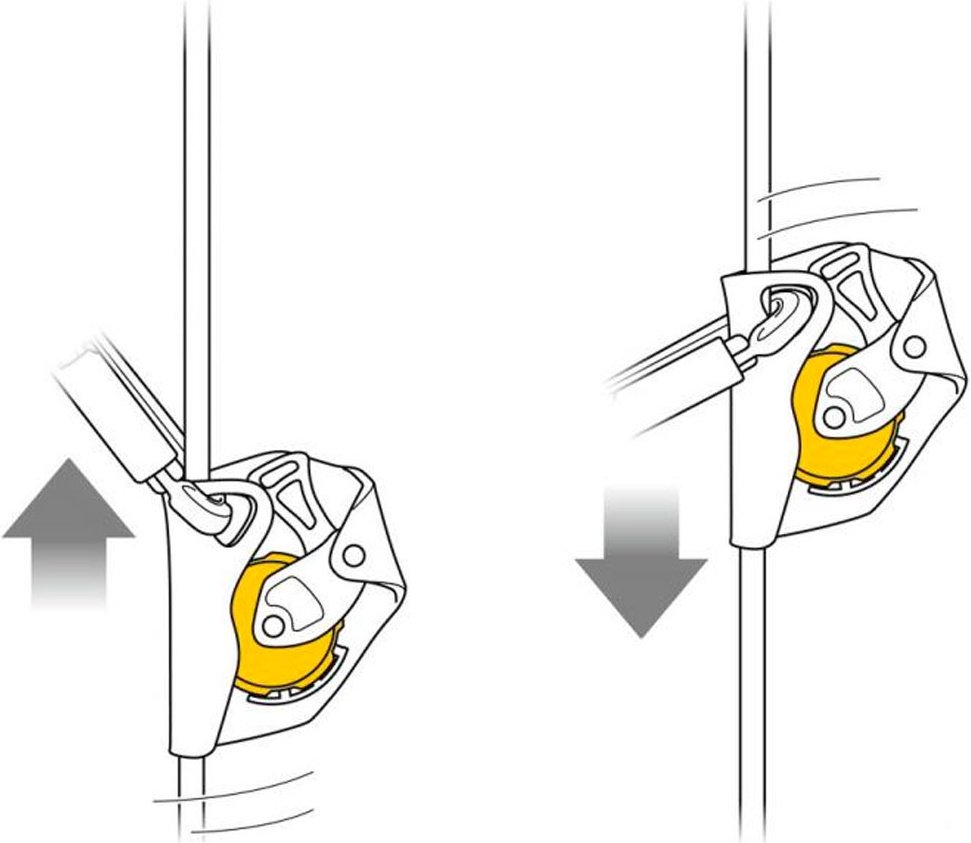 Страховочная система Petzl ASAP B070AA00