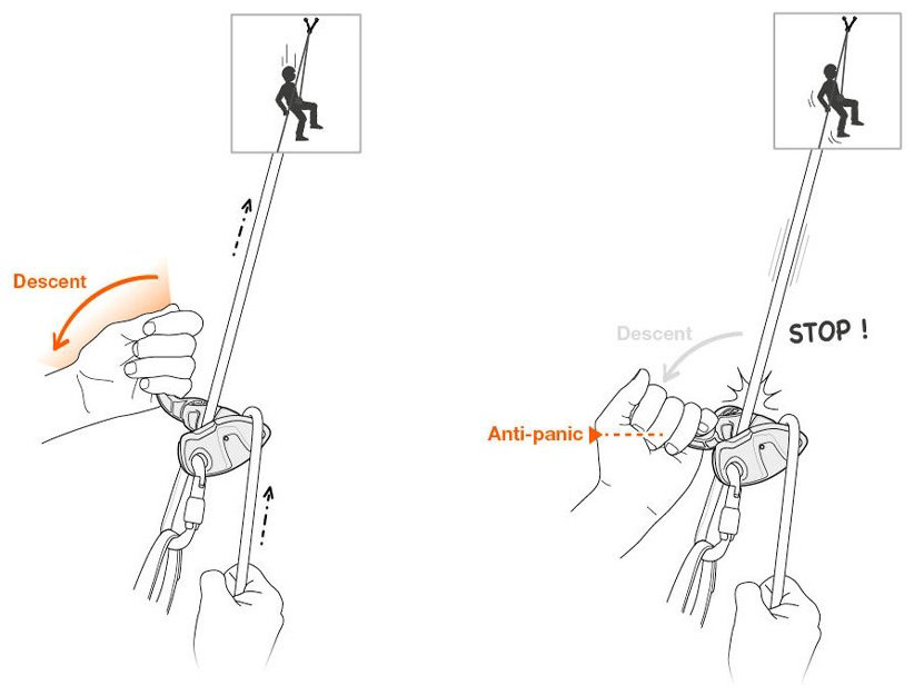 Страховочная система Petzl Grigri +, D013AG Grigri +, D013AG купить,NaN
